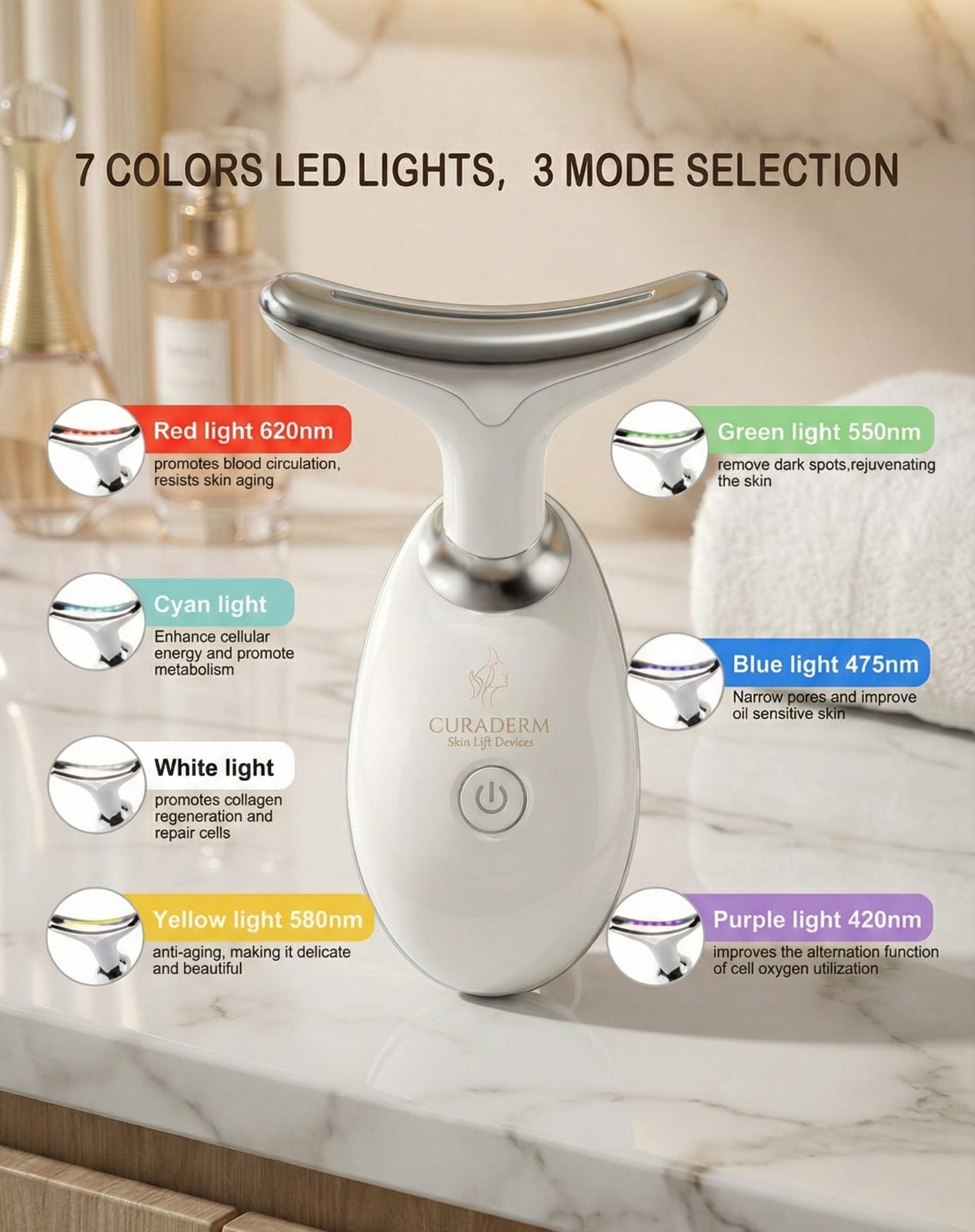 Skin Lift Electric Facial & Neck Massager .| LED Powered Face Massager For Facial At Home